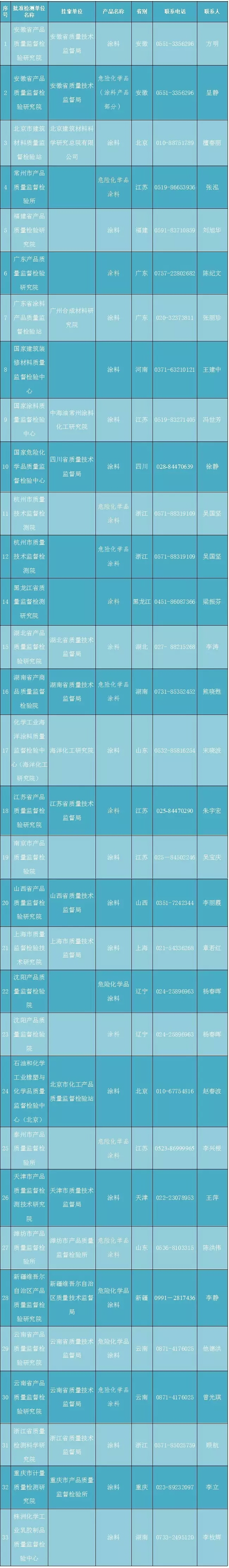 20170413090947832.jpg